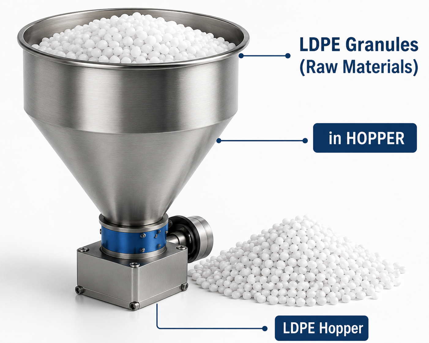 LDPE Hopper